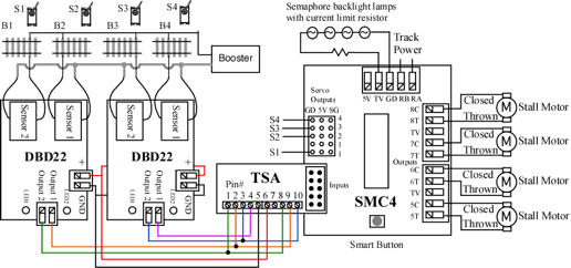 wiring diagram for smc4 and dbd22