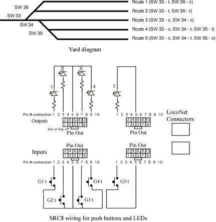 src8 route and pb wiring diagram