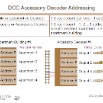DCC acc presentation.012-001