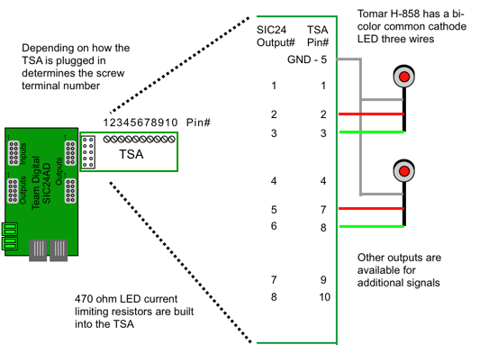 tsa output connection diagram