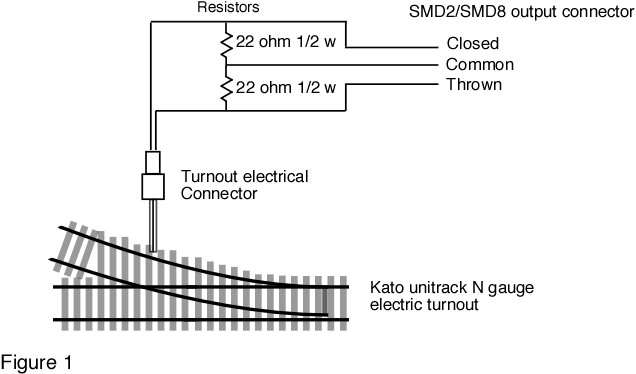 Kato switch diagram